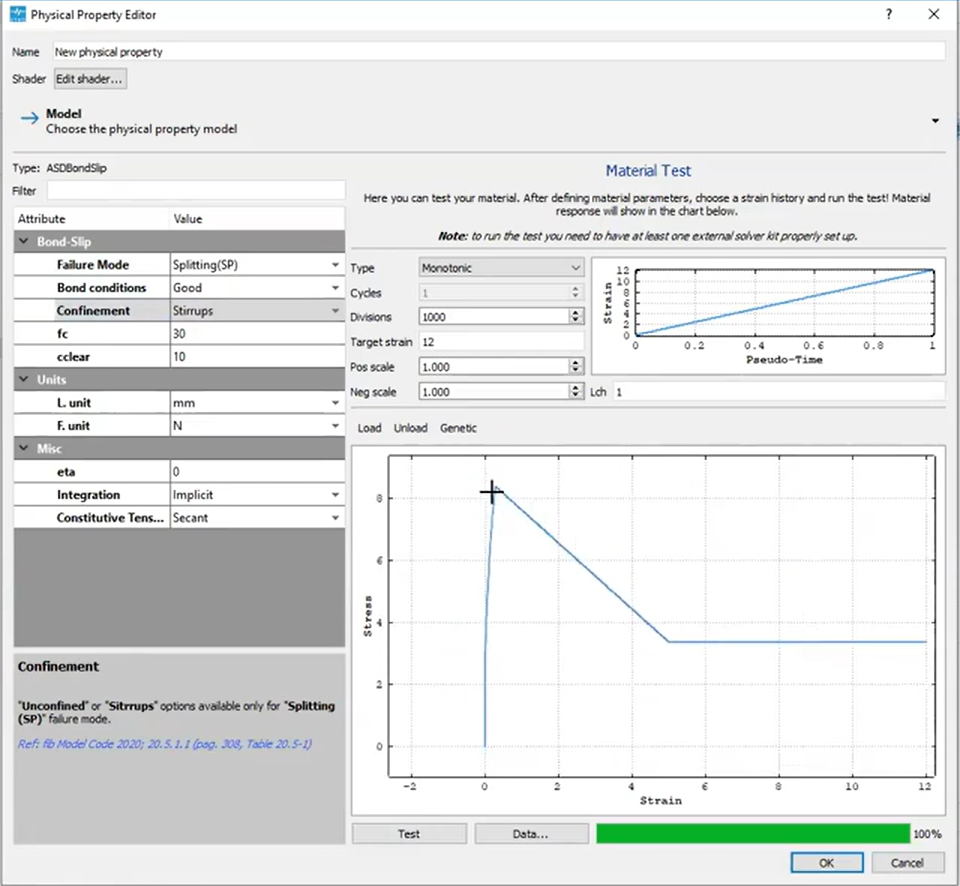 Bond-Slip Splitting Mode