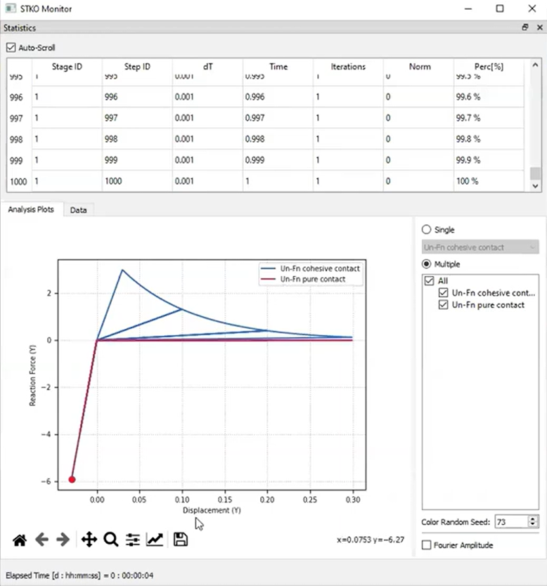 Cohesive Behavior_Normal