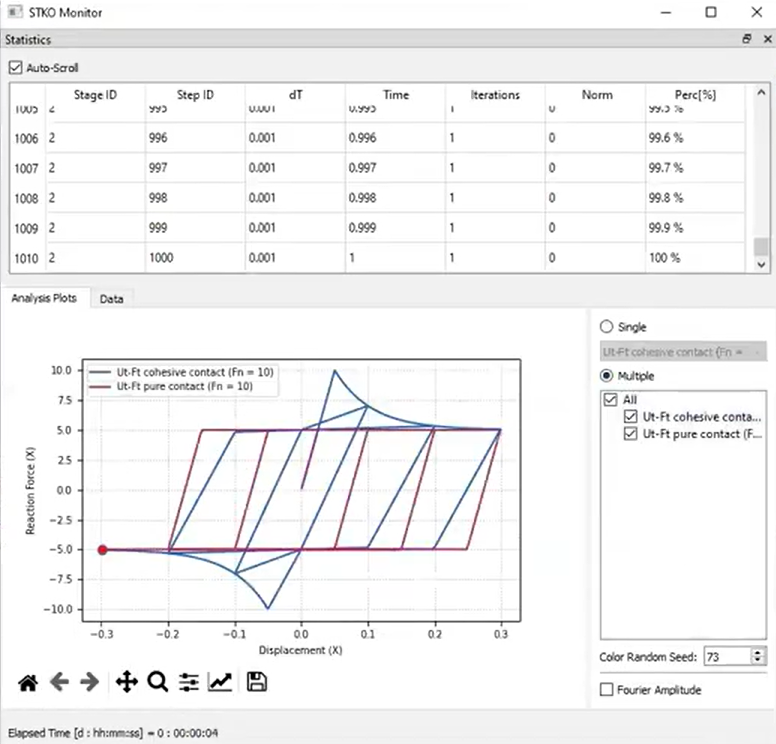 Cohesive Behavior_Tangential