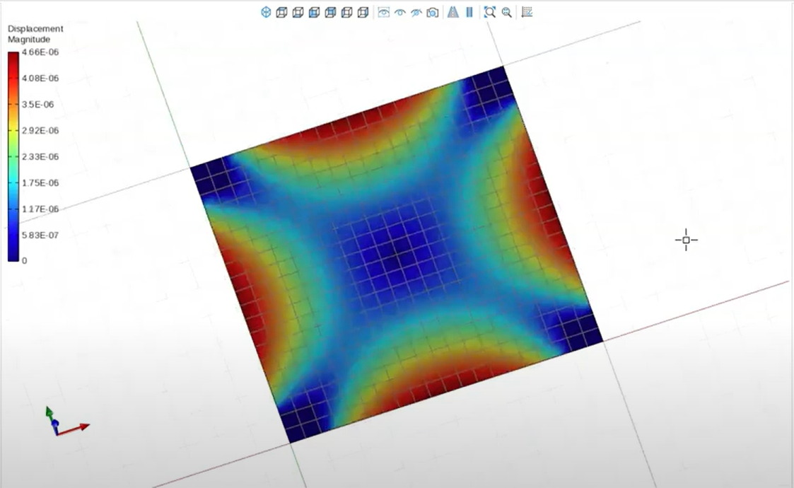 Fracture Propagation Example_Increasing Strain
