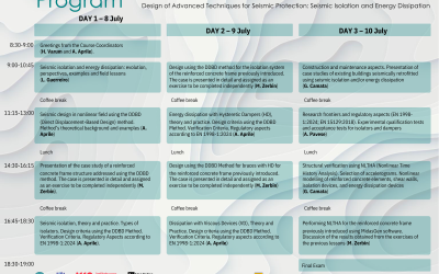 Tecniche Avanzate per la Protezione Sismica: Isolamento Sismico e Dissipazione Energetica